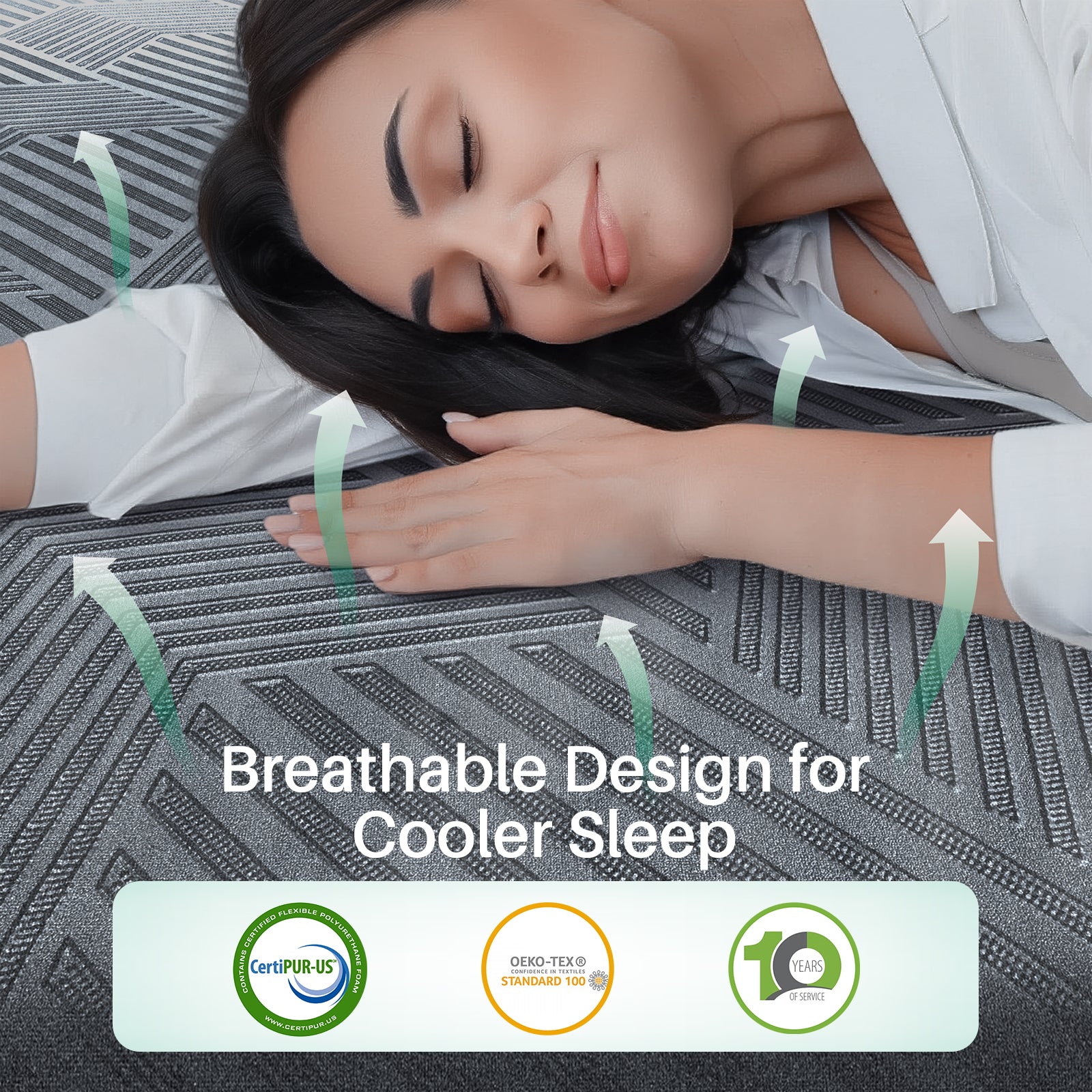 Nordhive Air-10''12''14''Memory Foam Mattress