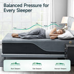 Nordhive Air-10''12''14''Memory Foam Mattress