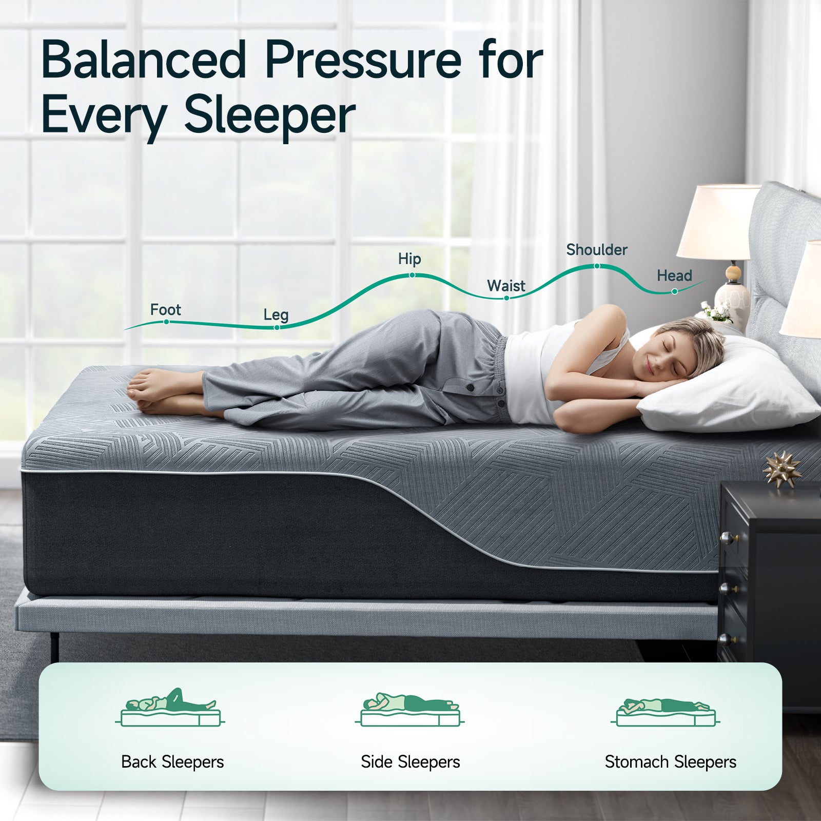 Nordhive Air-10''12''14''Memory Foam Mattress