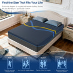 Nordhive Sea-10''12''14''Memory Foam Mattress