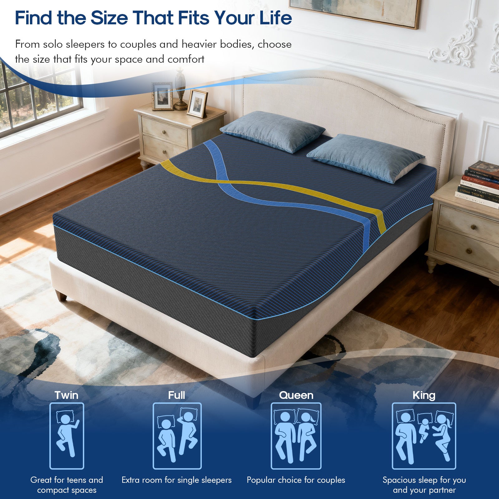 Nordhive Sea-10''12''14''Memory Foam Mattress