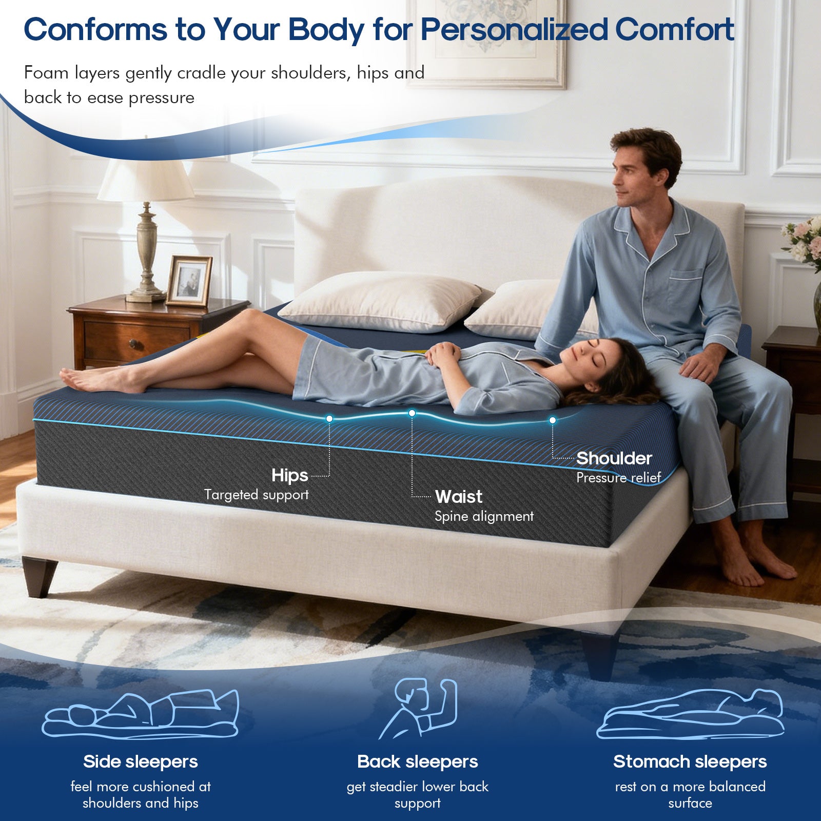 Nordhive Sea-10''12''14''Memory Foam Mattress