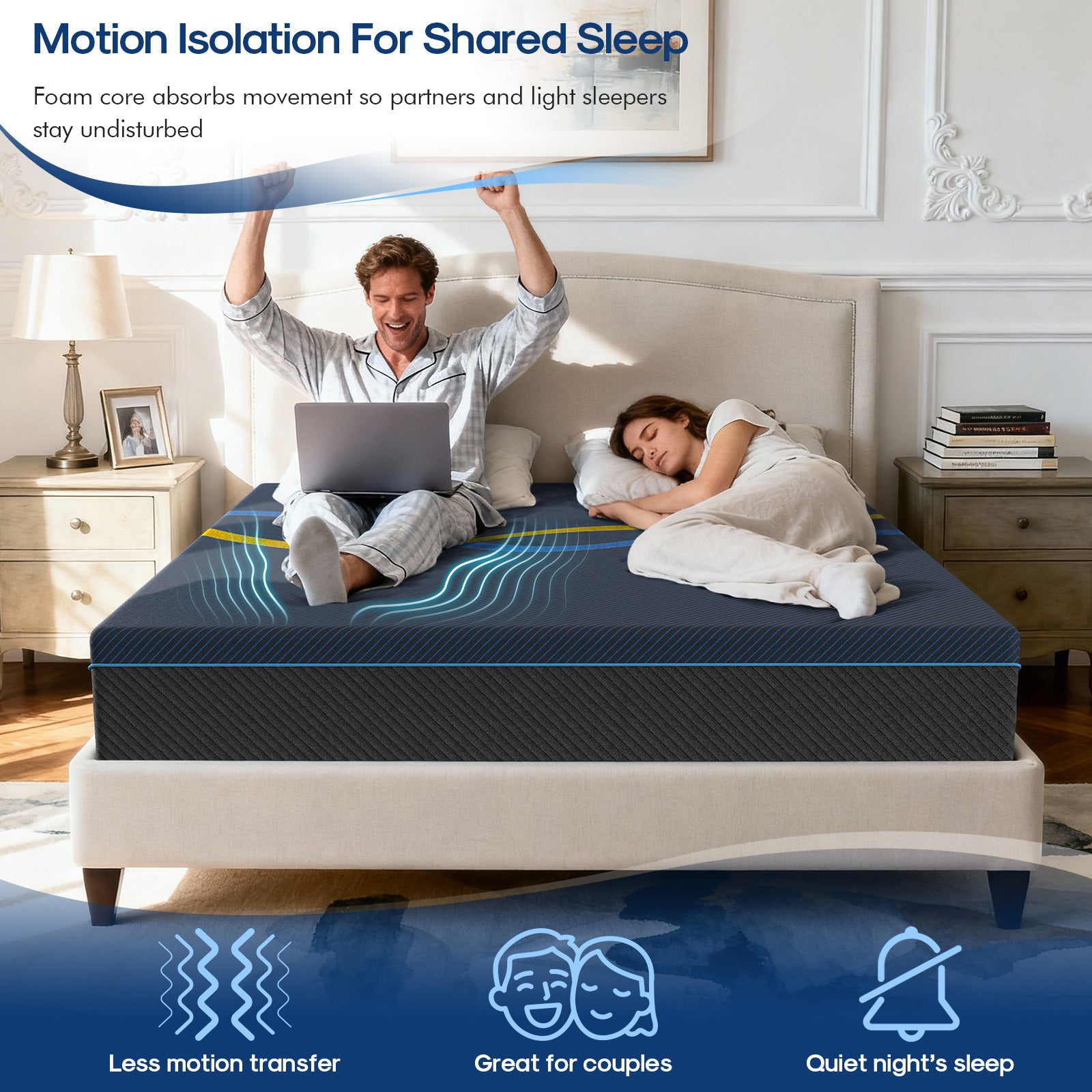 Nordhive Sea-10''12''14''Memory Foam Mattress