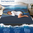 Nordhive Sea-10''12''14''Memory Foam Mattress