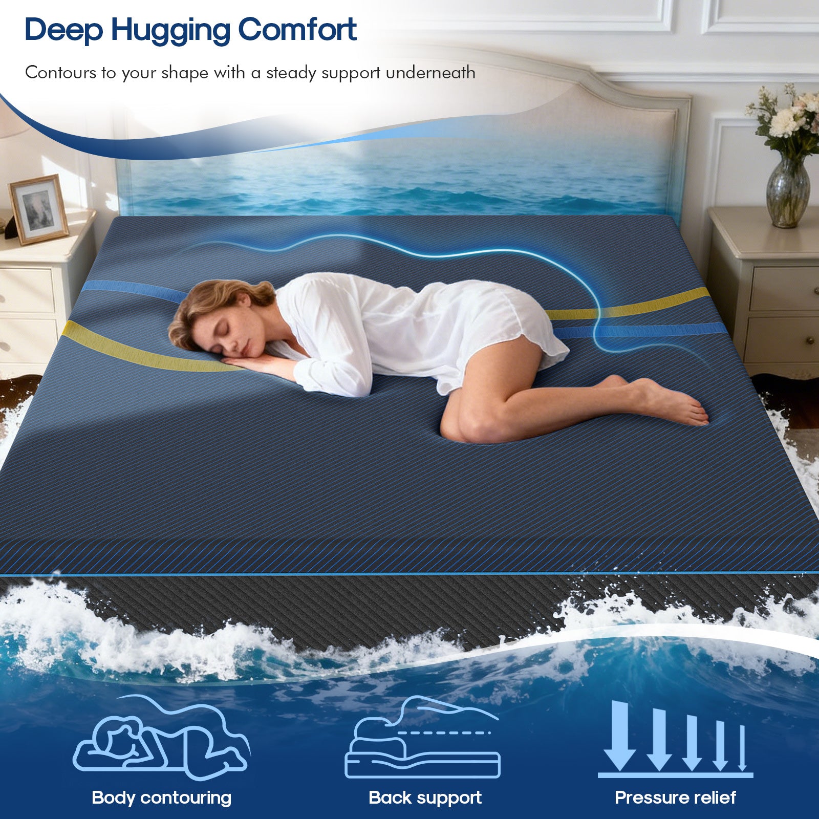 Nordhive Sea-10''12''14''Memory Foam Mattress