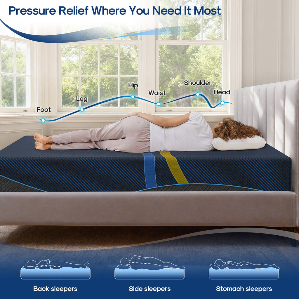 Nordhive Sea-10''12''14''Memory Foam Mattress
